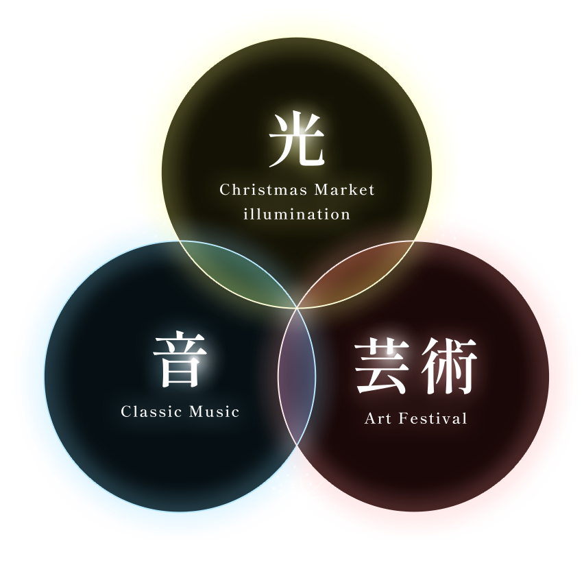 Five Sense Christmas